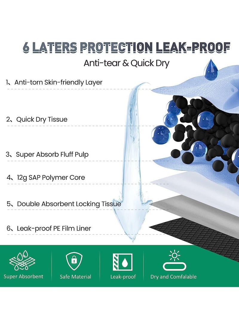 Generic 40 Pcs Dog Pads Leak Proof Training Puppy Pad With Quick Dry Surface Disposable Regular Charcoal Potty Cage Liner Super Absorbent Odor Control For Small Dogs Rabbits Hamster(L,60*60  CM) - Image 5