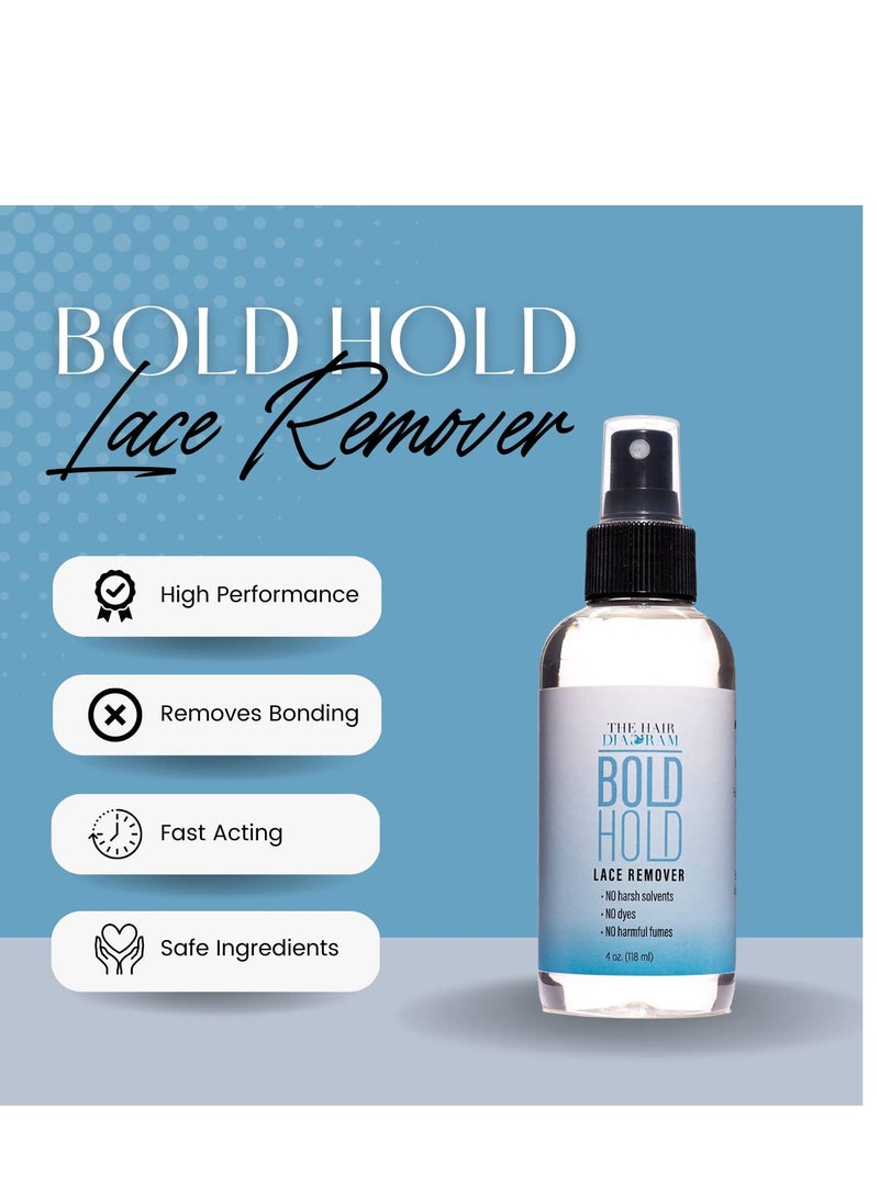 The Hair Diagram The Hair Diagram - Bold Hold Lace Remover - Bond Release Spray - Residue Removal Solution For Wigs, Extensions, & Hair Systems - Tape & Lace Glue Remover - NO Harsh Solvents, Dyes, Harmful Fumes - 4oz - Image 4