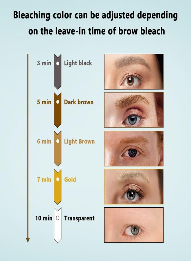 SHEEYOON Eyebrow Color Lightening Cream, Brow Bleach Cream Kit Lighten Dark Brow Color, 5 Application Kit - Image 3