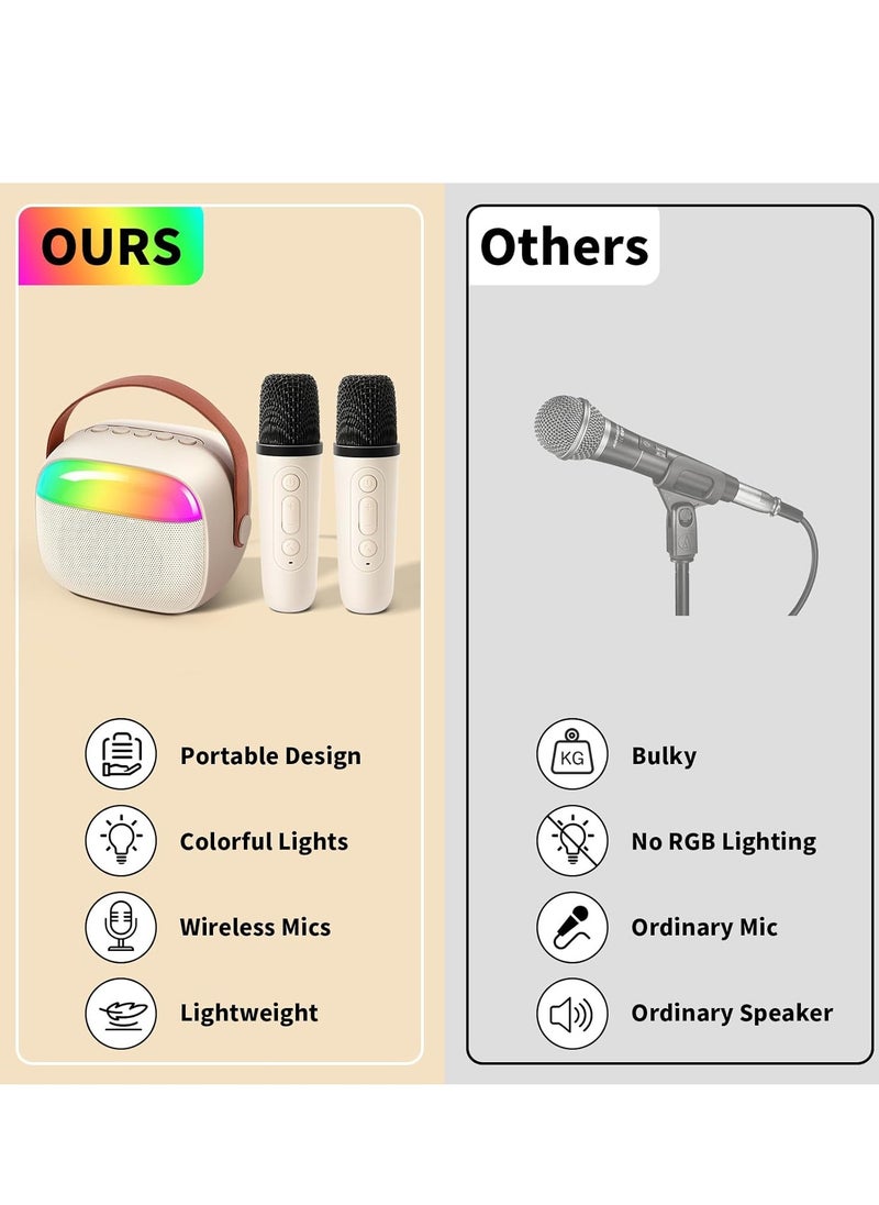 MJZ Kids Karaoke Machine, Mini Portable Bluetooth Speaker with 2 Wireless Microphones, Mini Karaoke Machine with Colorful Lights Kids Toys Birthday Gift Family Party(White)  - Image 2