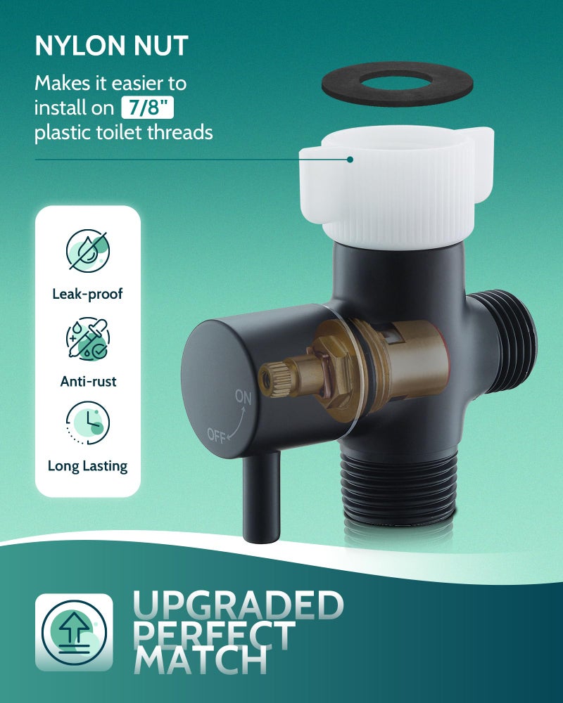 LUFEIDRA Handheld Toilet Bidet Sprayer For Toilet-Adjustable Water Pressure Control With Bidet Hose For Feminine Wash  Stainless Steel Brushed Nickel Cloth Diaper For Baby Wash (Matte Black  1 Pack) - Image 5