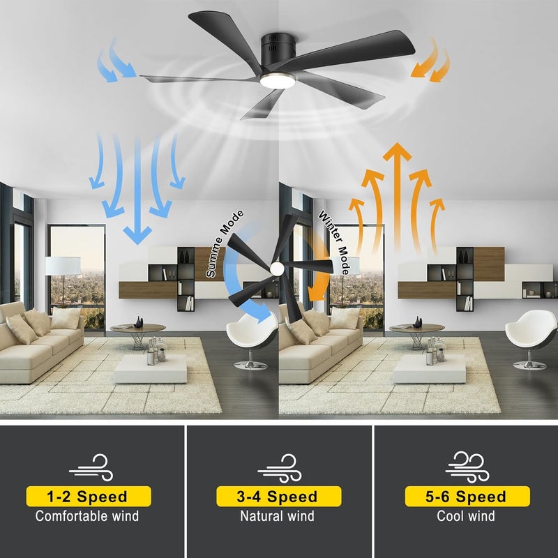 Ohniyou 52” Low Profile Ceiling Fan with Lights, Remote & APP Control Modern Flush Mount Indoor Outdoor Ceiling Fans, Dimmable, Silent DC Motor, Reversible, Black - Image 4