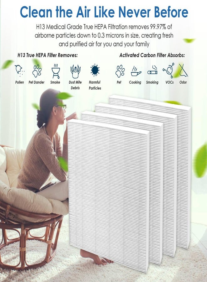 Flintar 115115 Filter A, Made in TAIWAN, Compatible with Winix Air Purifier C535, C909, 5300, 6300, P300, H13 Grade Replacement Filters, 4-Pack - Image 5