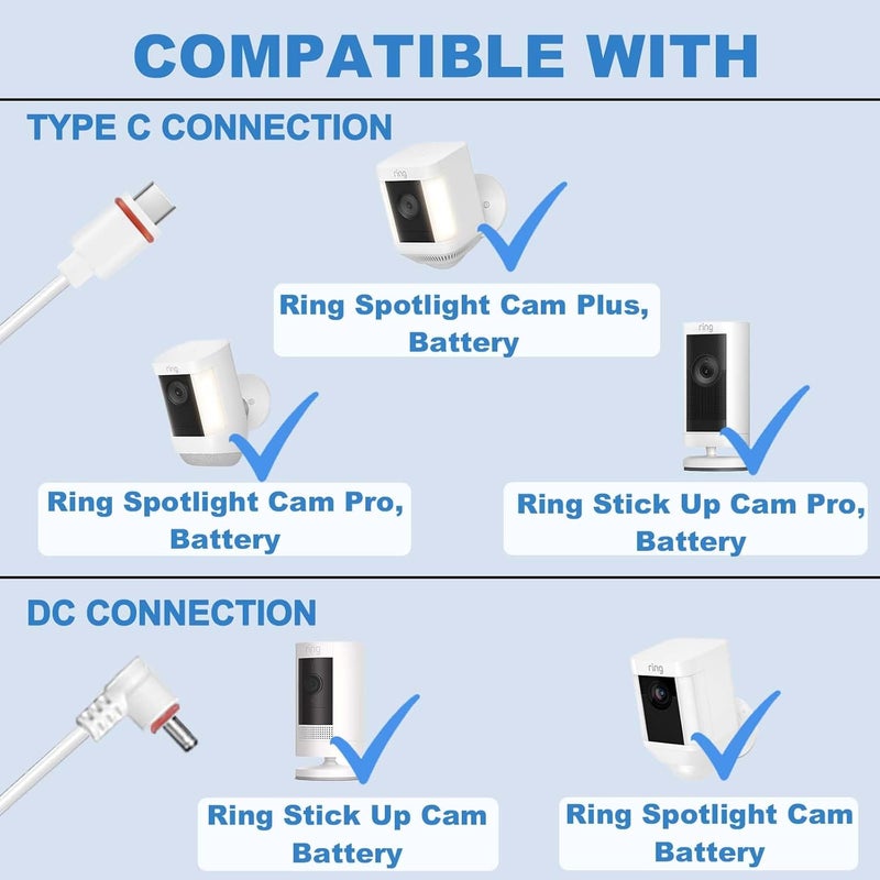 لوحة شمسية من DIANMU لكاميرا Ring، شاحن لوحة شمسية لبطارية كاميرا Ring Spotlight Cam/Plus/Pro، كاميرا مثبتة على عمود (Stick Up Cam/Plus/Pro)، مع كابل مقاوم للعوامل الجوية بطول 13 قدم ومقبس مصنوع من سبيكة الألومنيوم (عبوة واحدة) - Image 2