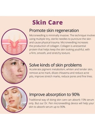 Dr. Pen Ultima A10 - Authentic Multifunctional Wireless Microneedling Beauty Pen - A Trusted Skincare Tool Set for Quick Results (Includes 2pcs 12-needle and 4pcs 36-needle attachments) - view 4
