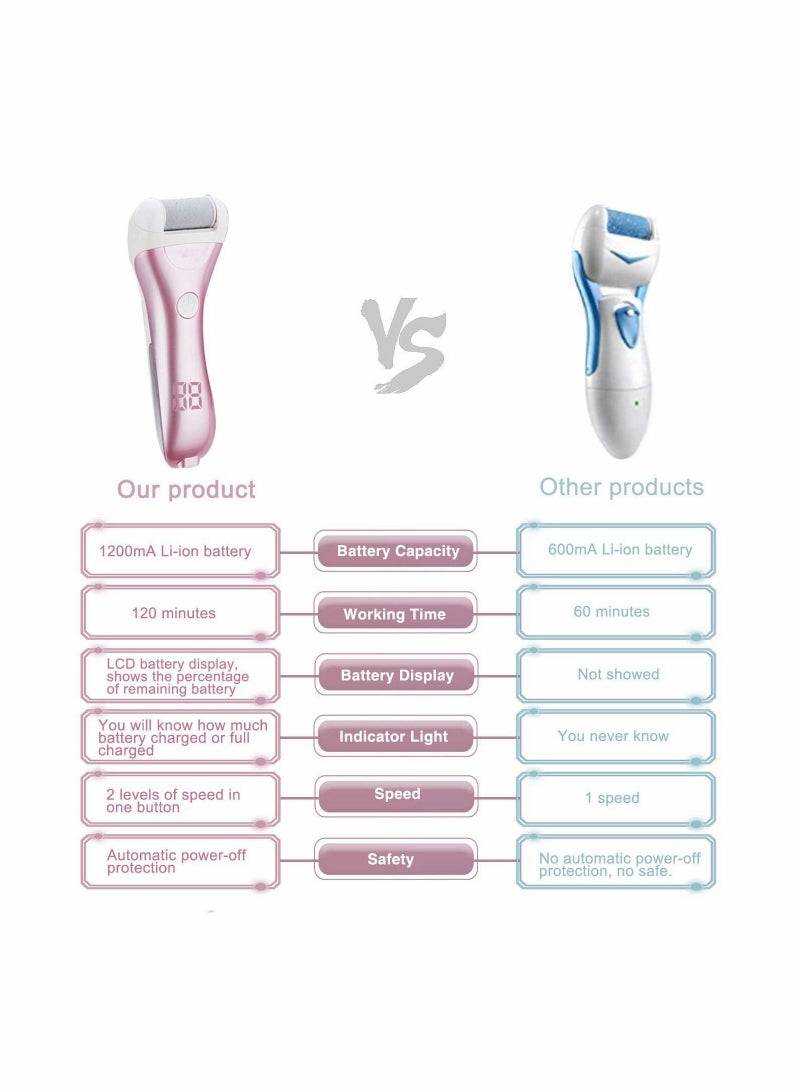 Remover for Feet, Electric Foot File Rechargeable Scrubber Pedicure Tools kit Electronic Waterproof Callus Shaver Cracked Heels Thick Callous Dead Skin 3 Roller Heads Cutile Trimmer - Image 4