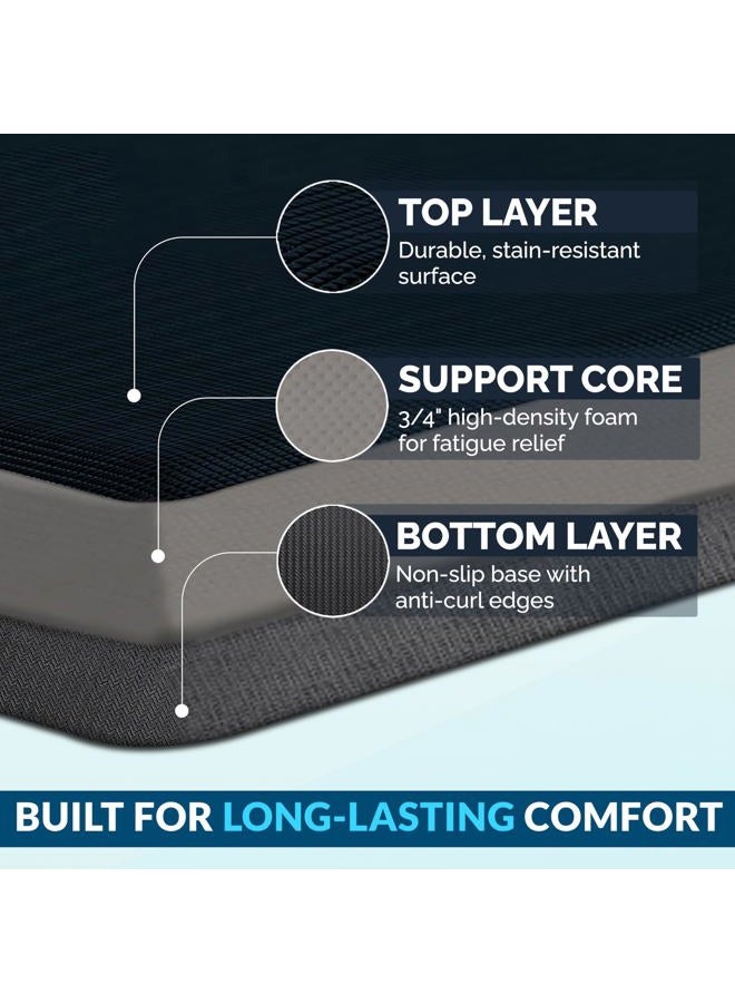ComfiLife Anti Fatigue Floor Mat 3/4 Inch Thick Perfect Kitchen Mat, Standing Desk Mat Comfort at Home, Office, Garage Durable Stain Resistant Non-Slip Bottom (20" x 32", Navy) - Image 4