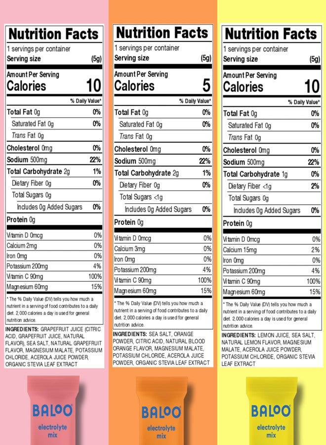 Baloo Clean Electrolytes Powder Packets - No Added Sugar - Hydration Packets with Real Fruit & Unrefined Sea Salt - Magnesium, Potassium & VIT C for Daily Clean Hydration - Variety Pack - 15ct - Image 2