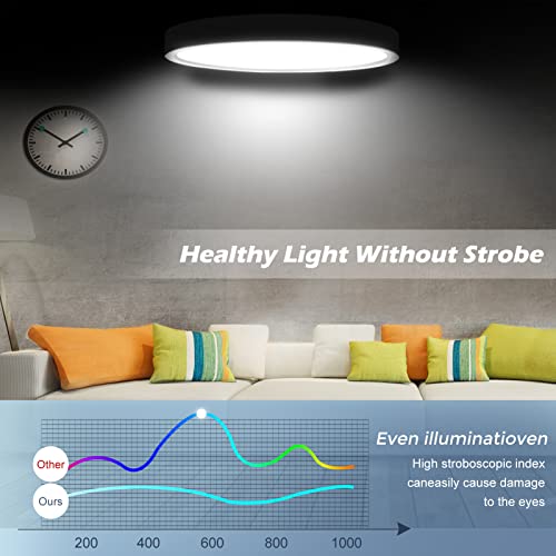 LightingWill 12 Inch LED Flush Mount Ceiling Light Fixture, 5000K Daylight White, 3200LM, 24W, Flat Modern Round Lighting Fixture, 240W Equivalent White Ceiling Lamp for Kitchens, Stairwells, Bedrooms.etc. - Image 3