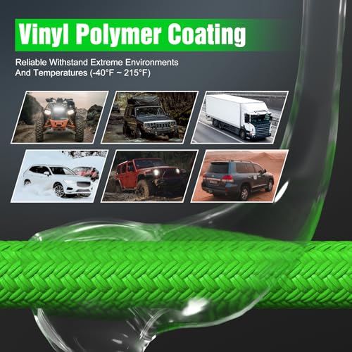 GODIAG 1"×30ft Kinetic Recovery Rope Recovery Tow Strap (46500lbs) Heavy Duty Energy Rope 30% Elasticity Off-Road Power Strap for Truck Jeep Car ATV UTV Tractor - Image 3