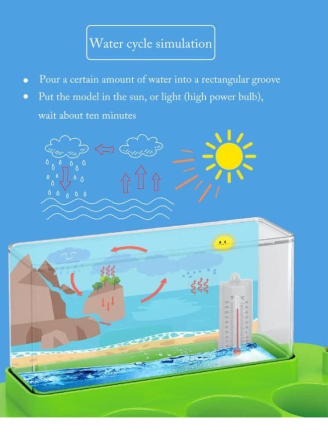 DIY Kids Weather Report Plantation Science Intellectual Toys Set STEM Educational Toys For Children Science Experiment Gift - Image 4