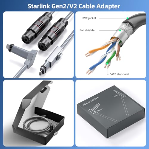 DuHeSin Starlink Ethernet Adapter V2 (2 Pack) Waterproof Star Link Cable SPX to RJ45 Adapters Female Connectors for Starlink Actuated Gen 2 Dishy and Router Repair Kit Accessories - Image 2