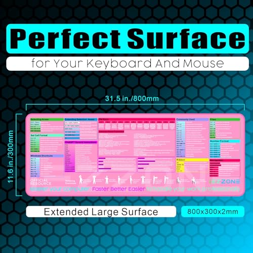 iEZZONE Excel Shortcut Keys Mouse Pad|Excel Cheat Sheet Desk Pad - Large XL Cheat Sheet Gaming Mouse pad | PC Office Spreadsheet Keyboard Mat | Non-Slip Stitched Edge(Pink) - Image 2