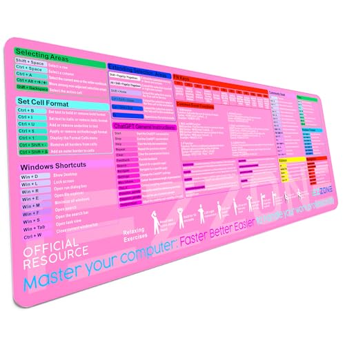 iEZZONE Excel Shortcut Keys Mouse Pad|Excel Cheat Sheet Desk Pad - Large XL Cheat Sheet Gaming Mouse pad | PC Office Spreadsheet Keyboard Mat | Non-Slip Stitched Edge(Pink) - Image 1