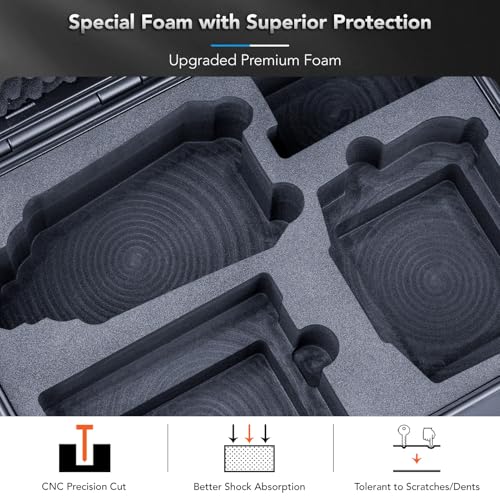 Lykus Titan MA310 Waterproof Hard Case for DJI Air 3S/Air 3 and DJI RC 2/RC-N2, Support Lanyard [CASE ONLY] - Image 4