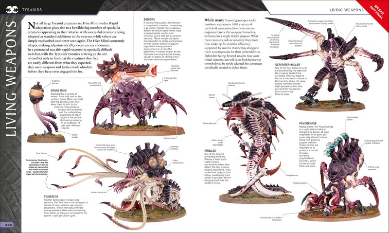 Warhammer 40000 The Ultimate Guide