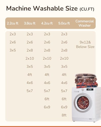 BESTSWEETIE Area Rug 5x7 Rug Machine Washable Non-Slip Low Pile Print Pattern Western Rug for Living Room Bedroom Entryway Tribal Series -Red/Orange - Image 5