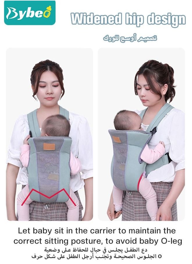 Bybeo - Baby Adjustable Wraps Carrier, Breathable Ergonomic Front Facing/Back Carriers for Newborn Newborn to Toddler 0-15kg, One Size Fits All - Image 1