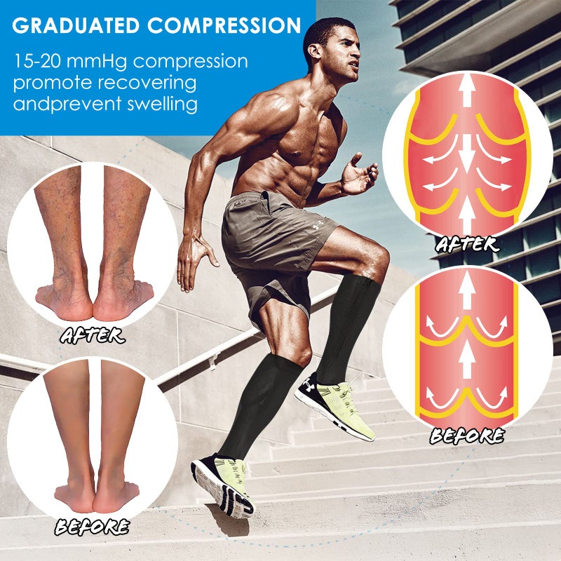 cerpite Zipper Compression Socks, 2 Pairs 15-20 mmHg Closed Toe Compression Stockings for Men Women - Image 3