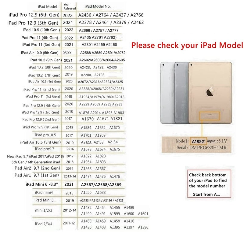 Zcooooool Case for 7.9 inch iPad mini 1/2 / 3/4 / 5 / Reinforced Corners Soft Cover for iPad mini/Mini 2 / mini 3 / mini 4 / Mini 5 - Image 2