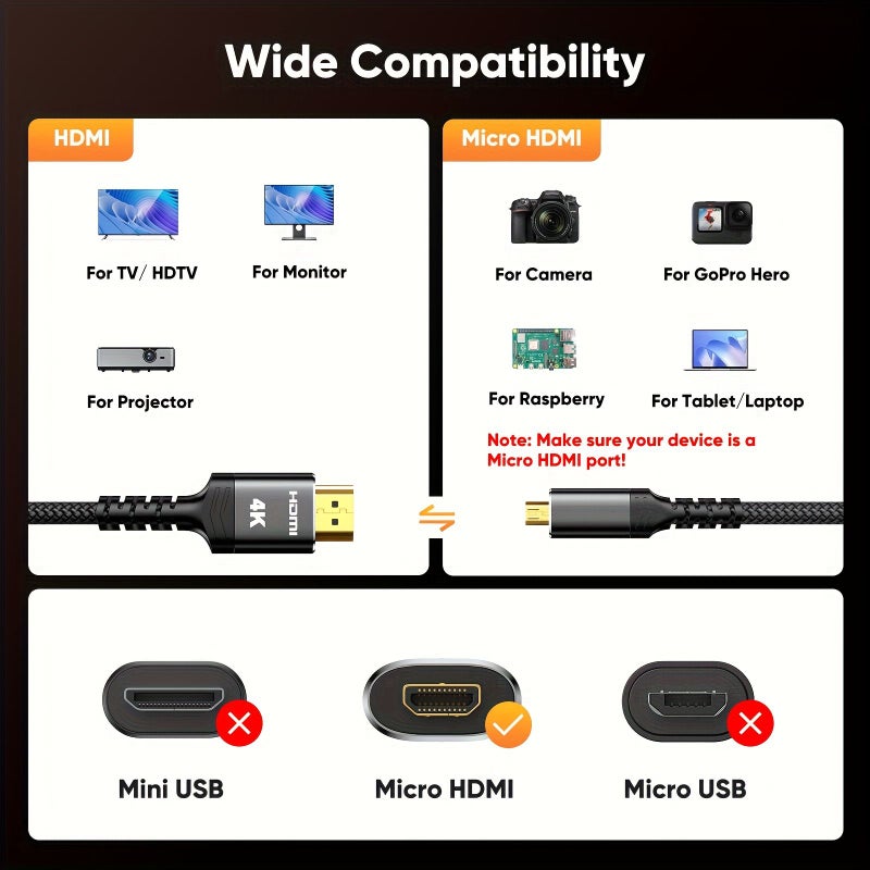 HDMI Micro to HDMI Cable 10FT 4K @ 60Hz Nylon Braided Cord for DSLR Laptop Monitor - Image 5