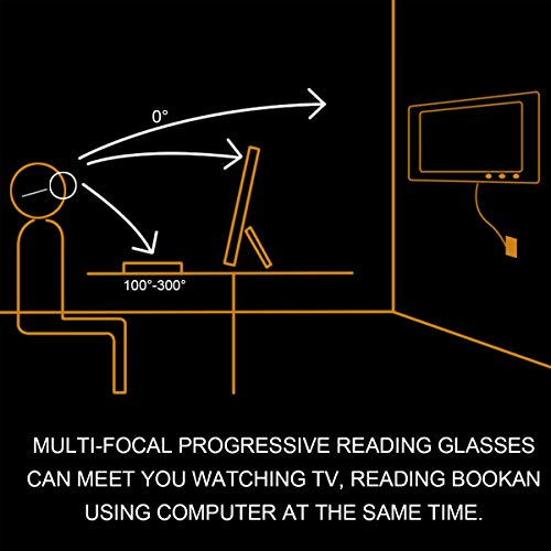 MIRYEA Progressive Multifocus Computer Reading Glasses Blue Light Blocking Multifocal Readers for Men and Women Multi Focus Eyeglasses Eyewear Anti Glare Light Weight TR90 Semi-rimless Frame - Image 5