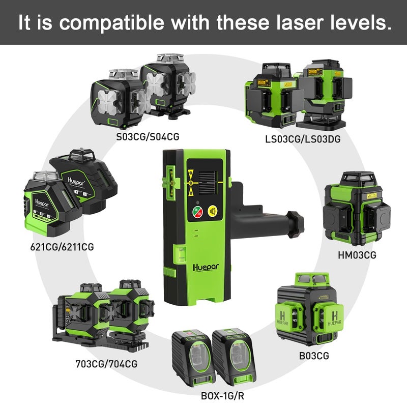 Huepar Laser Detector LR-6RG for Laser Level, Compatible with Huepar & Pro Laser Levels with Pulse Mode Only, Detect Green&Red Beams Laser Receiver, Up to 200Ft, Three-Side LED Display, Clamp Included - Image 5