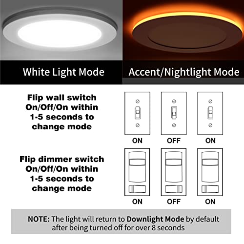 Meconard 6 Pack 6 Inch 5CCT LED Recessed Lighting with Night Light, 2700K/3000K/3500K/4000K/5000K Selectable Ultra-Thin LED Recessed Ceiling Lights, 12W=110W, 1050LM, Dimmable Canless Wafer Downlight - Image 3
