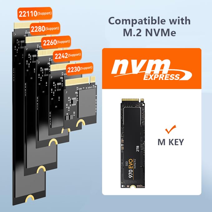 MAIWO K3016P Dual-Bay M.2 NVMe Docking Station, USB-C 3.1 Gen2 10Gbps, Offline One-Key Clone, Tool-Free SSD Enclosure for 2242/2260/2280/22110 PCIe NVMe SSDs – Compatible with Windows/Mac/Linux - Image 2