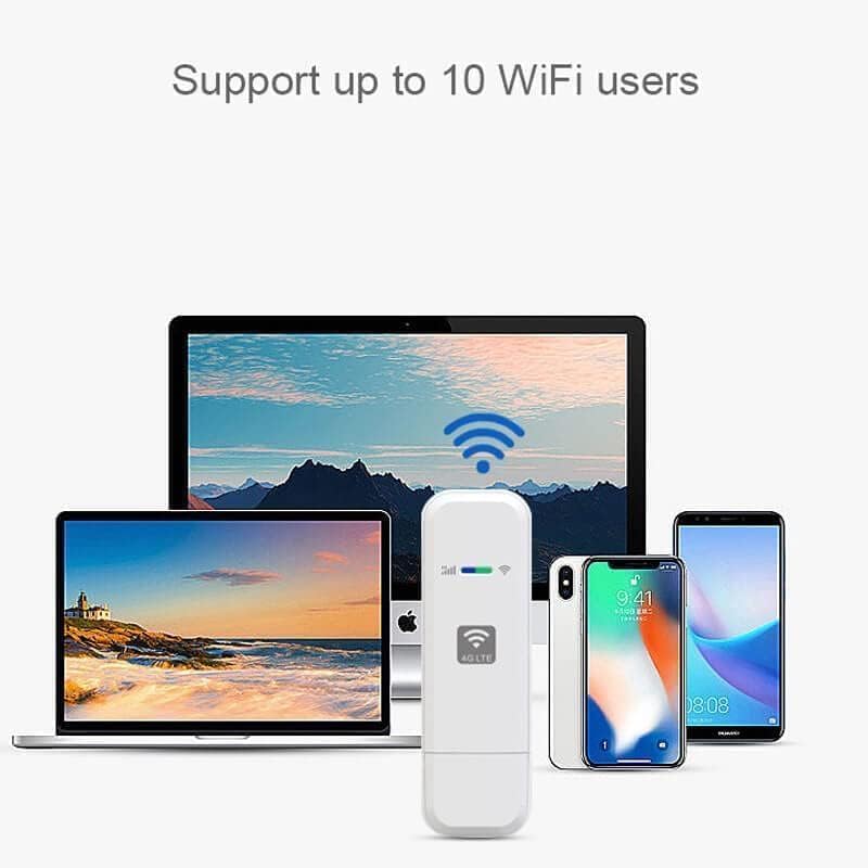 Azonee WiFi Modem Dongle, Azonee Connectivity with 4G LTE USB WiFi Modem - Internet Hotspot for Desktops, Laptops, and PCs. Car WiFi Mini Wireless Router with SIM Card Slot for On-the-Go Connectivity - Image 2