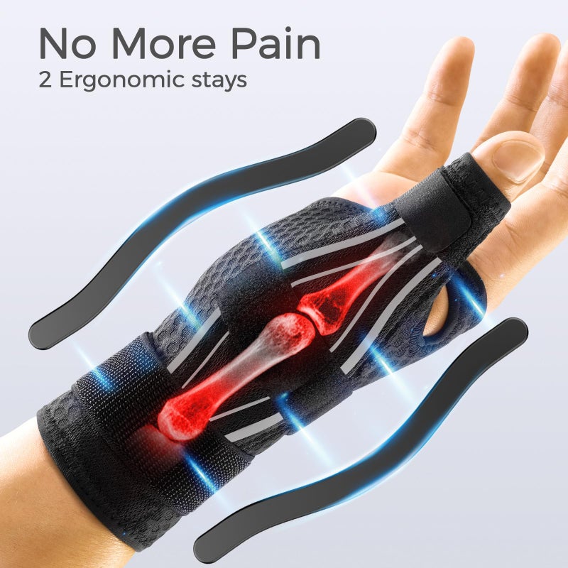 FREETOO Thumb Brace Support Right Hand or Left Hand for Arthritis Pain and Support, Thumb Spica Splint for Trigger Thumb, Thumb Stabilizer for Tendonitis, Sprain Fits Palm 7.5''-8.5'' S/M White - Image 2