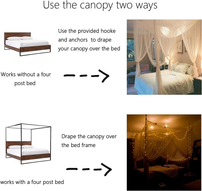 Comtelek Bed Canopy, Canopy Bed Curtains Bed Drapes for Full Queen King Size Bed Mosquito Net Bed Canopy Curtains for Patio Indoor Outdoor Gothic Room Decor Screen Netting Canopy Curtains Blcak - Image 3