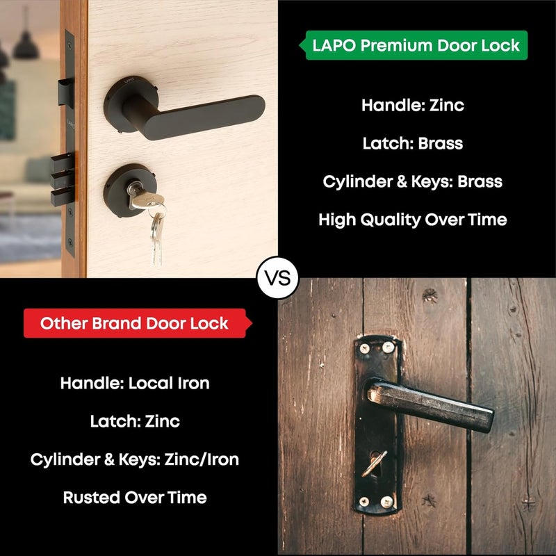 LAPO LAPO Door Locks for Main Door Door Locks for Bedroom Mortise Lock for Door Door Lock Handlesets with 3 Brass Key for HomeOfficeHotel Black Finish 3 Years Warranty Ro180  - Image 4