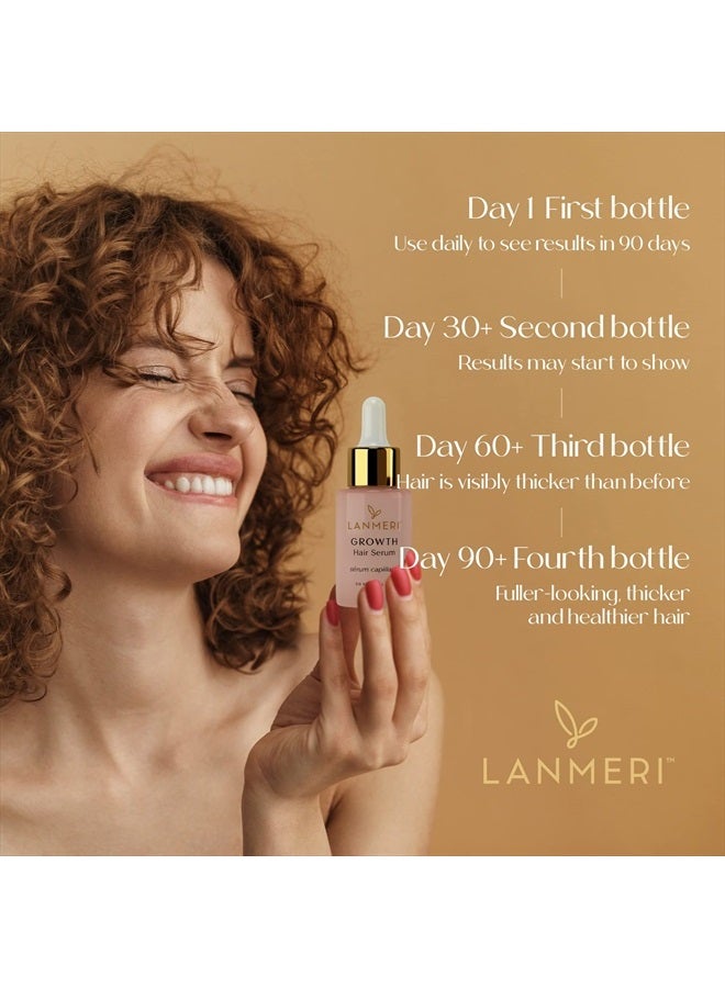 Lanmeri Vegan Hair Growth Serum - Natural Hair Regrowth and Hair Loss Treatments for Women & Men - Scalp Serum for Thinning Hair and Hair Loss - Fuller-looking, Thicker and Healthier Hair in 90 Days, - Image 5