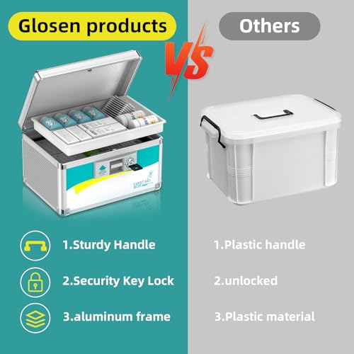 Glosen Medicine Lock Box, Medication Lock Box,Locking Medicine Box, Security Lock Boxes【Small】 10x6.7x6.7 Inch,First Aid Key,Lock Box for Medication - Image 5