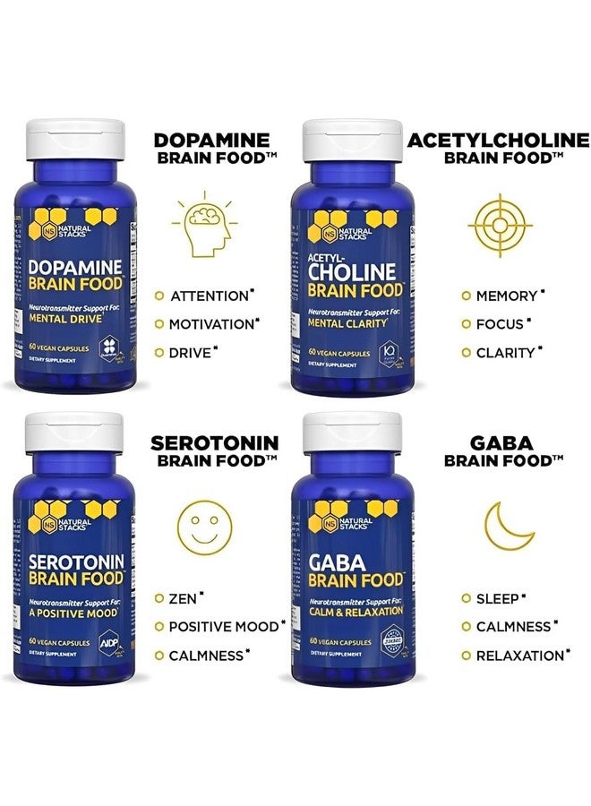 Natural Stacks Acetylcholine Brain Food - Acetyl L-Carnitine & Alpha GPC Supplement - Supports Production of Acetylcholine - Neurotransmitter Supplement for Cognitive Function - 60 Capsules - Image 5