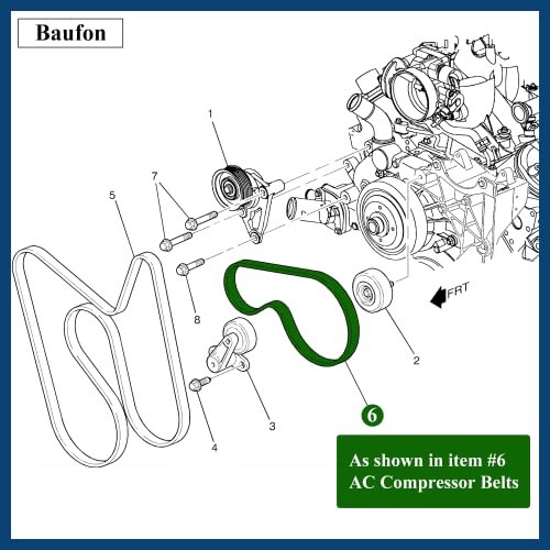 Baufon 12576447 AC Belt for Chevy Tahoe Suburban Silverado Avalanche Express, Cadillac Escalade, GMC Savana Sierra 1500 2500 3500 Yukon Denali, Hummer H2 Air Conditioning Conditioner Belt - Image 2