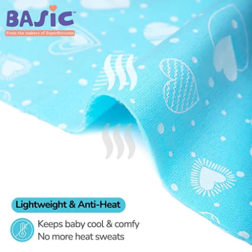 SuperBottoms Basic Bed Protecting Mats-Bed & Floor Protector/Playmat, Super Light-Weight, Sleek Design, 8.5X Absorbent, Anti-Heat, Washable & Reusable, InstaDry mats (50cm x 70cm)- Breezy Blue (Small) - Image 3