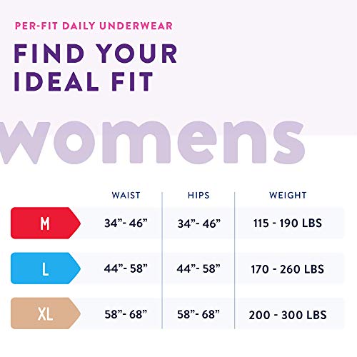 First Quality Prevail Per-Fit for Women Daily Protective Underwear - Pull-up Incontinence Underwear - Disposable Adult Diaper for Women - Extra Absorbency - X-Large - 14 Count Bag - Image 2