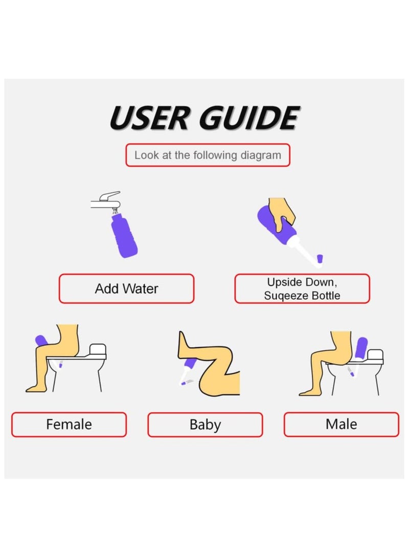 2 in 1 Portable Bidet, 450ml Travel 15oz Handheld Personal Empty Bottle, Childbirth Cleaner for Women,Men,Baby,Personal Hygiene Outdoor,Camping,Travling,with waterproof storage bag(Blue)  - Image 5