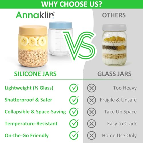 Annaklin Silicone Overnight Oats Containers with Lids, 16 Oz, 4 Pack Airtight Twist-Top Wide-Mouth Food Storage Jars for Cereal Snacks Pudding Yogurt Salad, BPA-Free, Lightweight & Shatterproof, Color Lids - Image 4
