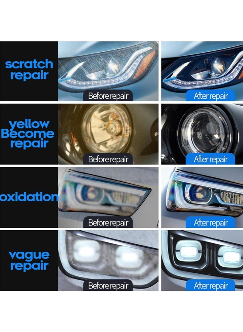 SWORD PRO 2-Piece Headlight Renovation Spray 220ml, Streak-Free Finish, High Visibility, Fast Action Cleaning for All Vehicle Headlights, SW0181 - Image 3