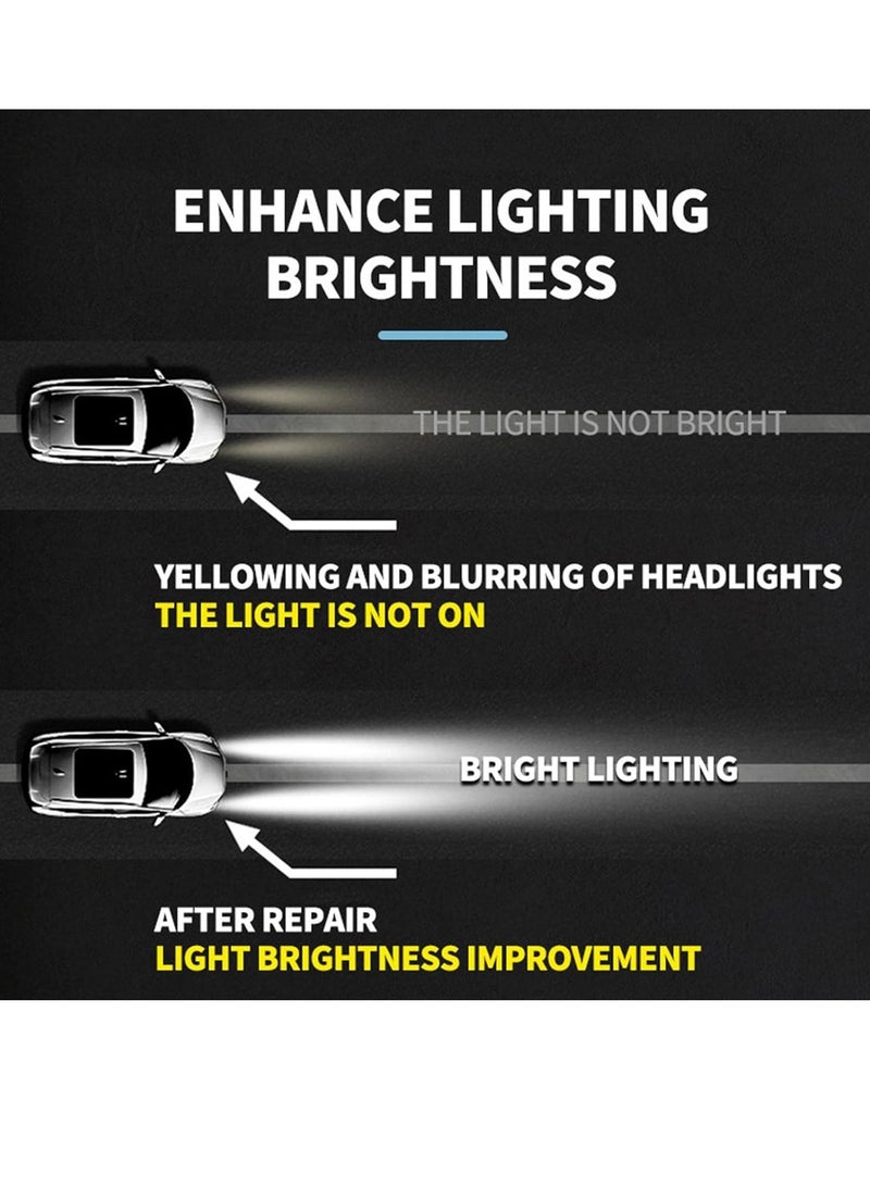 SWORD PRO 2-Piece Headlight Renovation Spray 220ml, Streak-Free Finish, High Visibility, Fast Action Cleaning for All Vehicle Headlights, SW0181 - Image 5