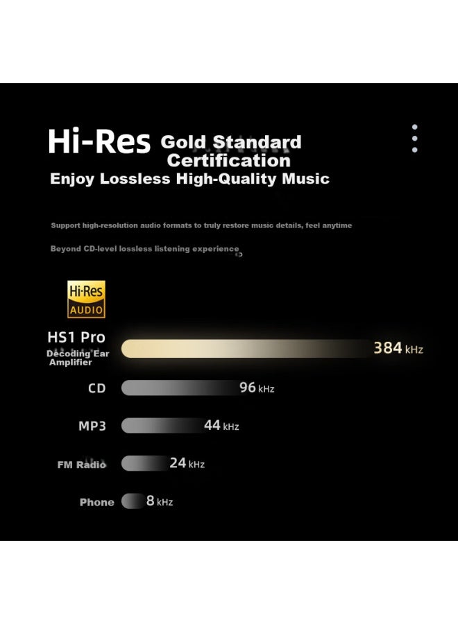 Meilan Hs1pro Hifi Decoding Earphone Amplifier, Small Tail, Three-level High-power Decoder, Dsd256 Hard Decoding, 43131 Dac Chip, App Adjustment, Type-c To 3.5 Adapter - Image 4