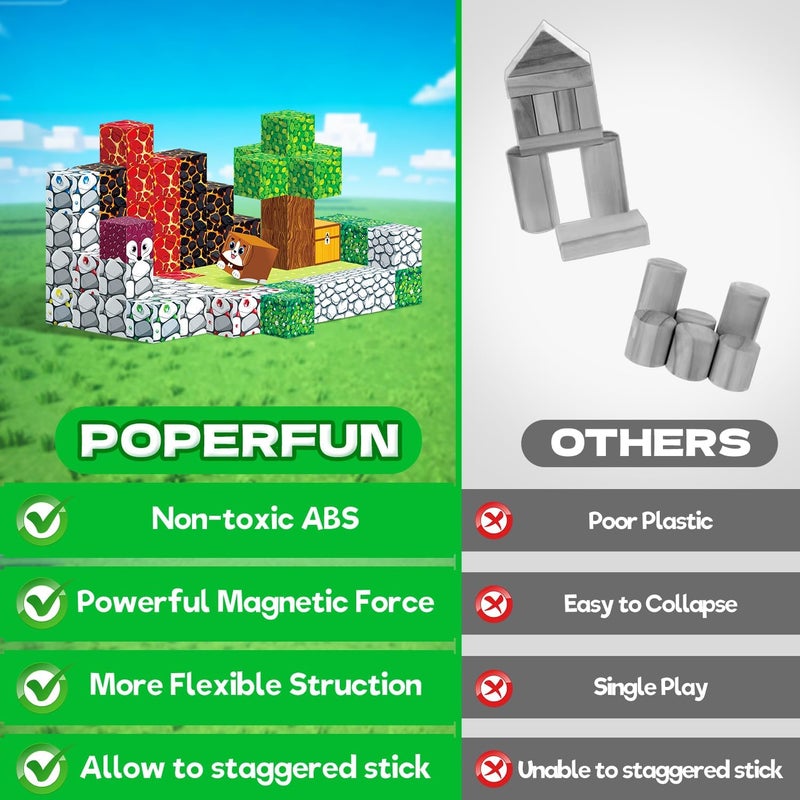 POPERFUN Magnetic Building Blocks, 150 Pieces, Magnetic Building Blocks, Children from 3-10 Years, Boys and Girls, Construction World Magnetic Toy, Magnetic Blocks, Preschool Learning Toy, Birthday - Image 4