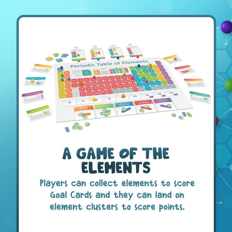 Genius Games Periodic: A Game of the Elements | Periodic Table Board & Card Game About Atoms, Elements & Compounds | A Strategy Board Game for Gamers & Educational Science Game for Kids or Family Game Night - Image 3