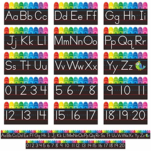 Gethelud Alphabet Bulletin Board Set, 15 PCS Crayon Die-Cut ABC Wall Decorations 26 Upper & Lower Case Letters Plus 0-20 Numbers for Preschool, Kindergarten Classroom Playroom Bedroom Decorations - Image 1