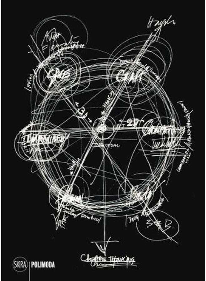 Moments: A Research Laboratory on Fashion Culture