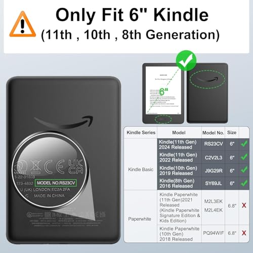 TELTREK Screenguard Compatible With All New Kindle/Kindle Kids e reader Tab 6 Inch (11th/10th/8th Gen, 2024/2022/2019/2016) & Paperwhite 6" Inch Tablet 10th Gen 2018 Not a Tempered Glass - Image 2