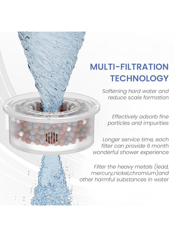 LOOPITYS Shower Head 6 Inches Rain Shower Fixed pressure boost Pressurized Rain shower head Fully electroplated durability with Filter Remove Chlorine Water Softener Bathroom Overhead Shower Head - Image 4